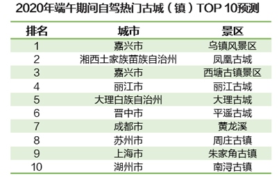 1592881898809905.png image.png