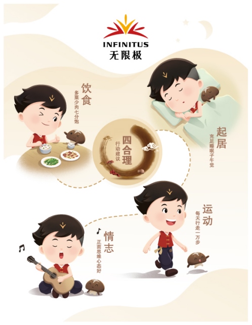 （給媒體，立春）中醫(yī)健康指數(shù)評(píng)估稿件578.png