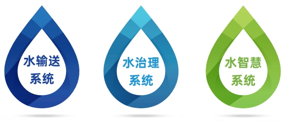 碩達(dá)智水：以水為業(yè)，做水生態(tài)治理的創(chuàng)新企業(yè)178.png