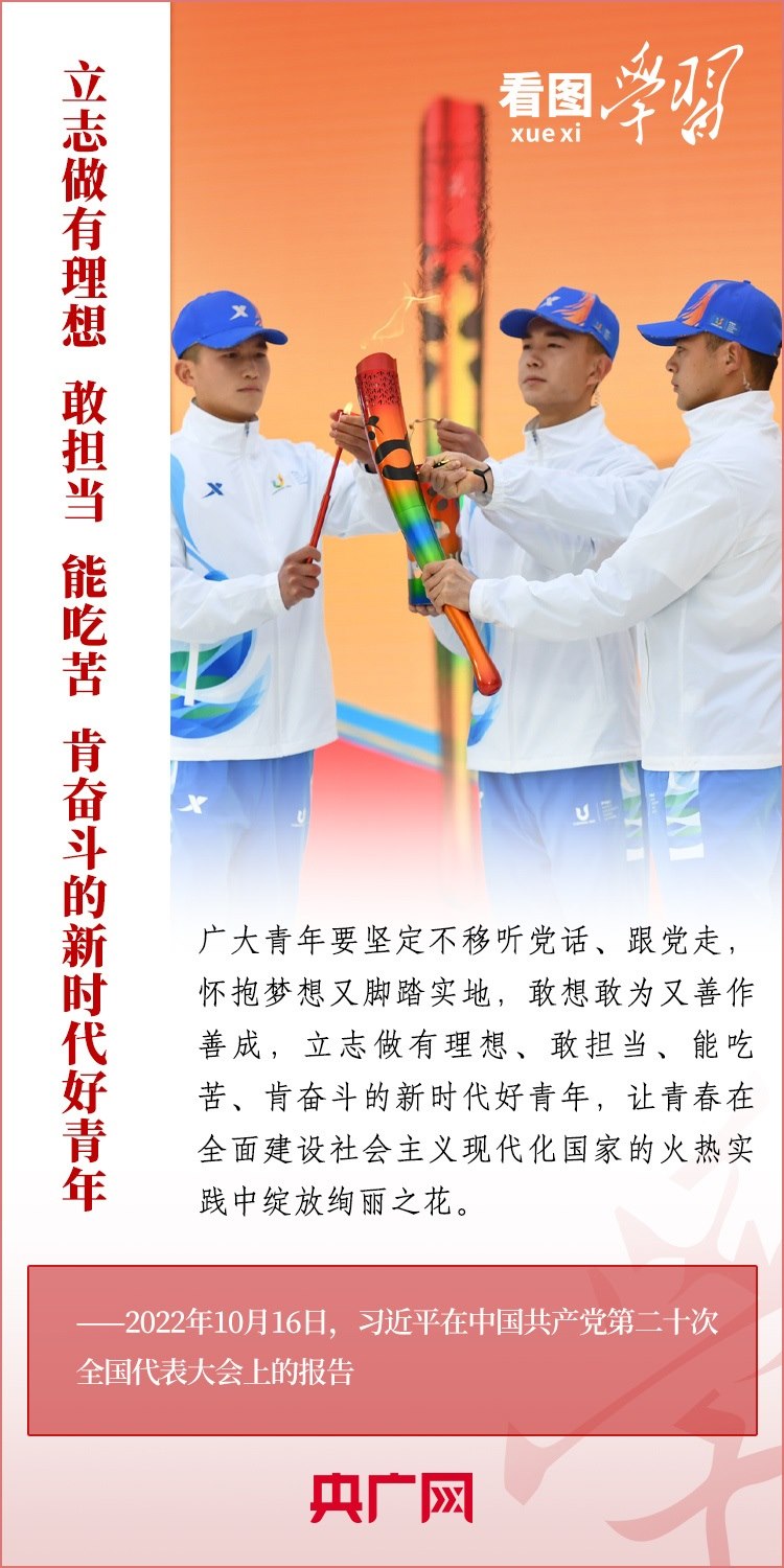 看圖學(xué)習(xí)丨為推進強國建設(shè)、民族復(fù)興作出我們這一代人的應(yīng)有貢獻