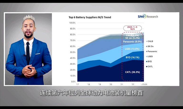【國際3分鐘】跟中國公司合作？攪黃它！_fororder_企業(yè)微信截圖_20230728184726