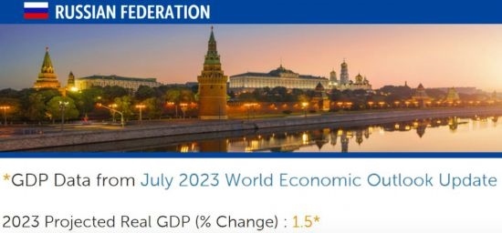 △IMF在7月全球經(jīng)濟(jì)展望報(bào)告（俄羅斯部分）中預(yù)測(cè)，今年俄國(guó)內(nèi)生產(chǎn)總值（GDP）將增長(zhǎng)1.5%。