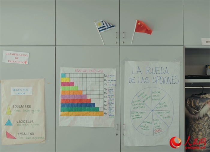 小學教室里的中烏兩國國旗。人民網(wǎng)記者 張若涵攝