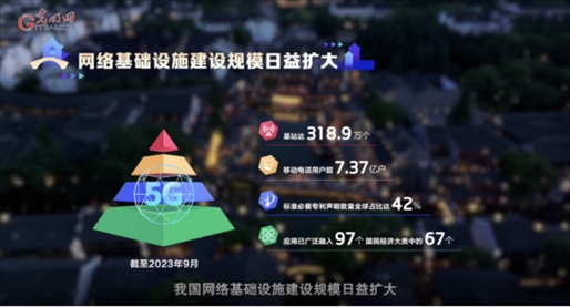 【烏鎮(zhèn)“網(wǎng)事”】數(shù)據(jù)微視頻｜共赴“十年之約”，共逐“數(shù)”字之夢