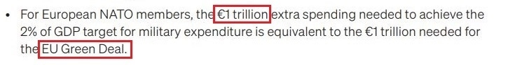 看看北約的“碳足跡”，就知道西方的氣候承諾有多扯