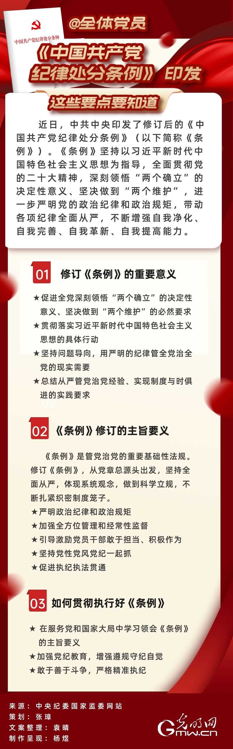 【圖解】@全體黨員 《中國(guó)共產(chǎn)黨紀(jì)律處分條例》印發(fā) 這些要點(diǎn)要知道