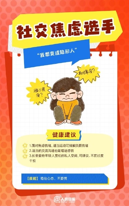 春節(jié)人設(shè)圖鑒，哪一個是你？