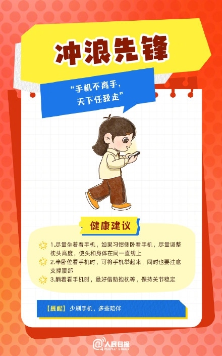 春節(jié)人設(shè)圖鑒，哪一個是你？