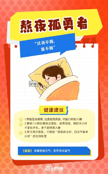 春節(jié)人設(shè)圖鑒，哪一個是你？