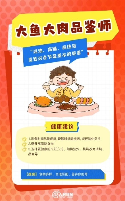 春節(jié)人設(shè)圖鑒，哪一個是你？