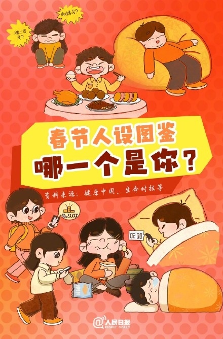 春節(jié)人設(shè)圖鑒，哪一個是你？