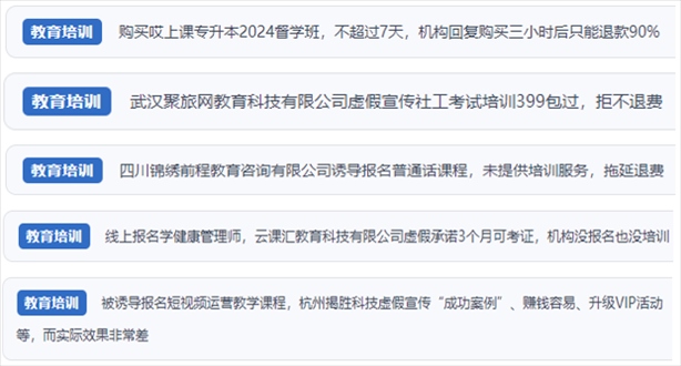 “人民投訴”用戶舉報(bào)機(jī)構(gòu)虛假宣傳包過(guò)包拿證、虛假承諾收益效果、課程服務(wù)貨不對(duì)板、退款難等在線教培亂象。（“人民投訴”平臺(tái)截圖）