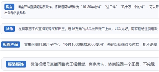 “人民投訴”用戶投訴直播間網(wǎng)購(gòu)珠寶玉石、家電、培訓(xùn)課程等產(chǎn)品遭遇欺詐的情況。（“人民投訴”平臺(tái)截圖）