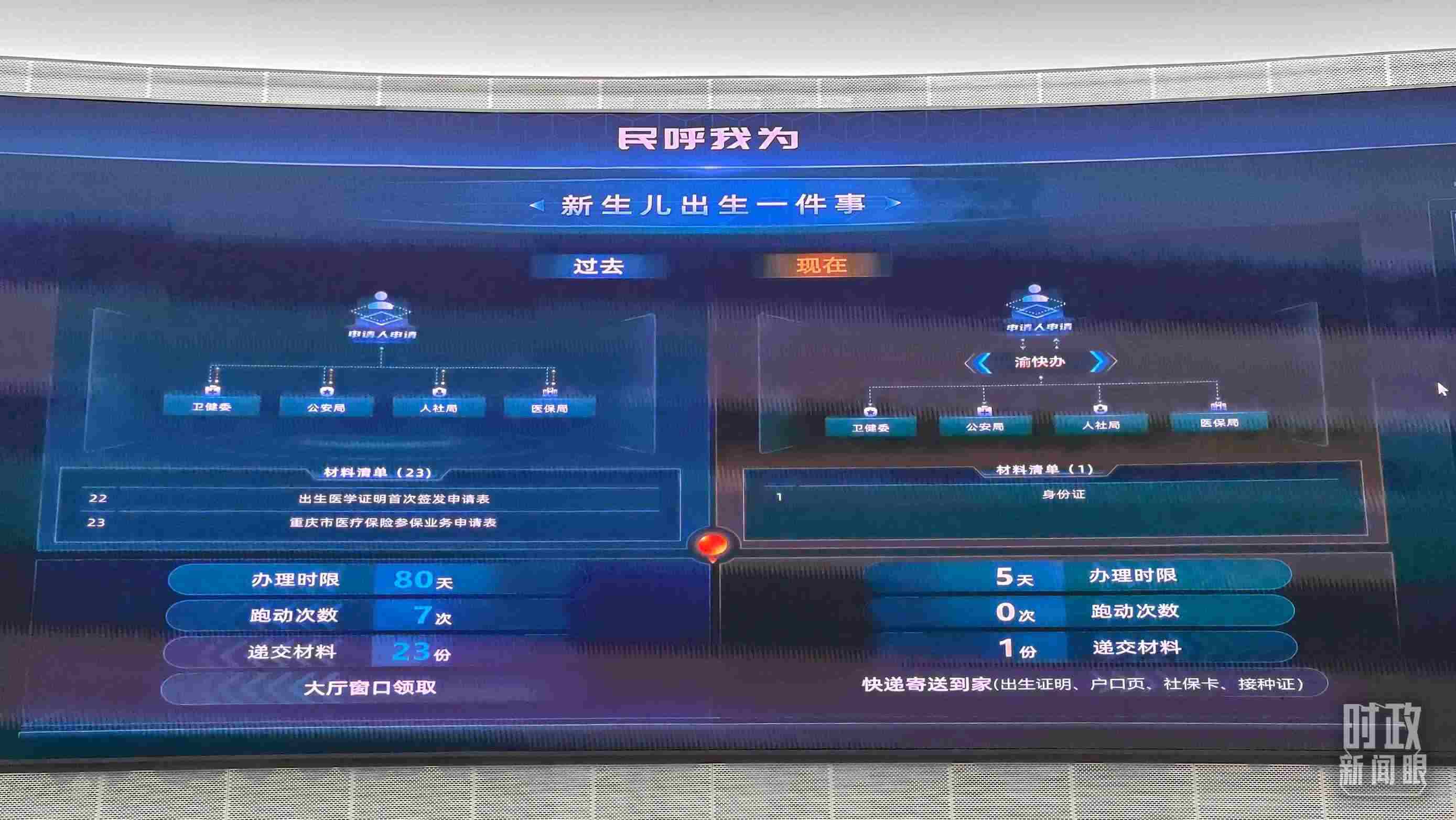 △重慶市數(shù)字化城市運行和治理中心。（總臺央廣記者劉會民拍攝）