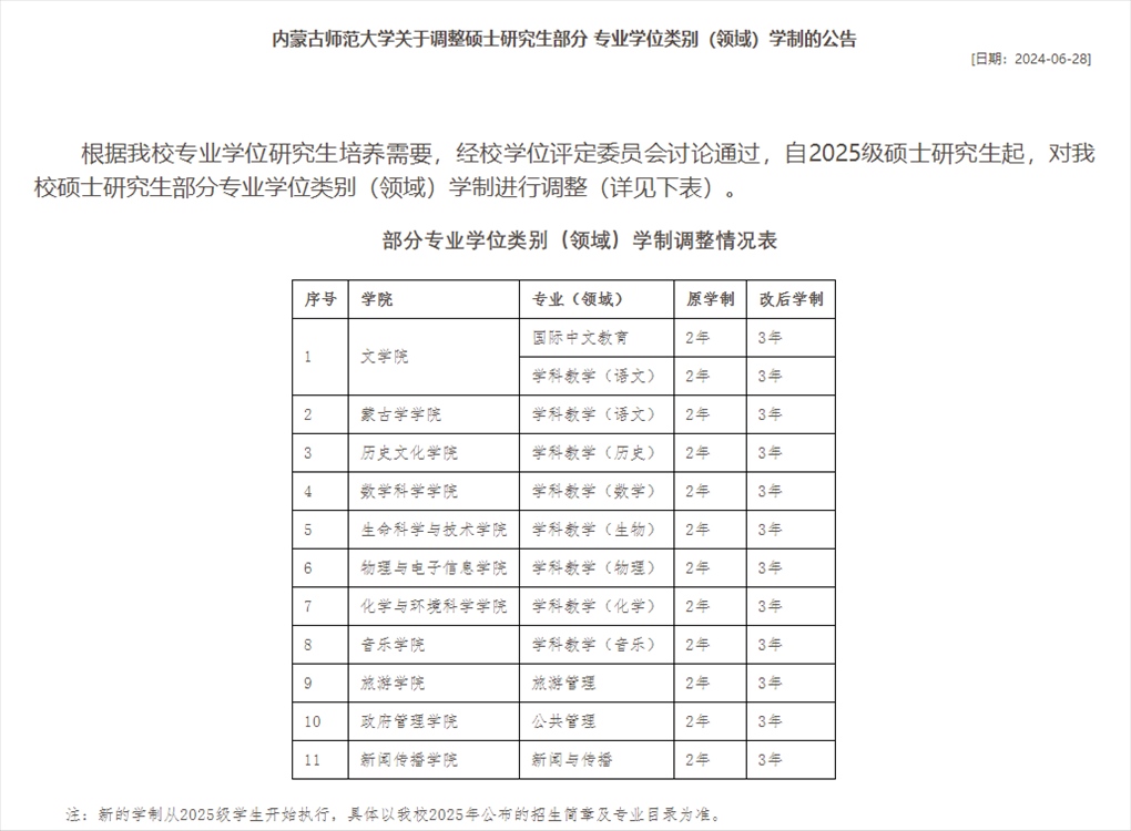 截圖來(lái)源:內(nèi)蒙古師范大學(xué)