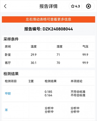 消費者通過“人民投訴”平臺反映租房后第一天眼睛刺痛，自費檢測甲醛超標，租房平臺客服、管家等相互推諉不解決。（圖片來自“人民投訴”用戶）