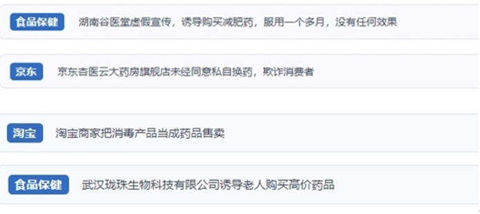 網(wǎng)友涉及網(wǎng)購醫(yī)藥保健品等相關(guān)投訴問題。（“人民投訴”用戶投訴截圖）