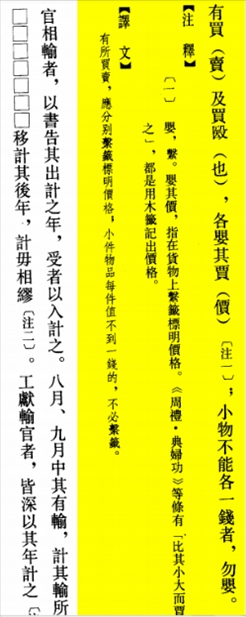 △“買賣的時候，應分別掛上價格標簽標明價格，小件物品每件不到一錢的，不必懸掛標簽。”