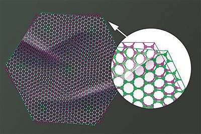 圖中兩片石墨烯以略微偏移的“魔角”堆疊在一起，既可以成為絕緣體，也可以成為超導(dǎo)體。圖片來源：美國麻省理工學(xué)院